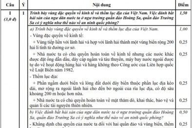 Đáp án chính thức đề thi đại học môn địa lý khối c năm 2014 của Bộ Giáo dục